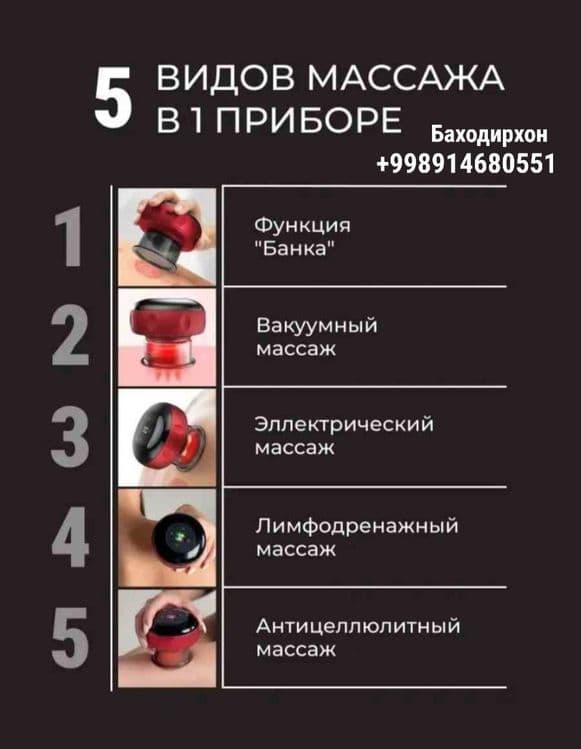 Вакуумный массажер электрическая банка для хиджамы — 2