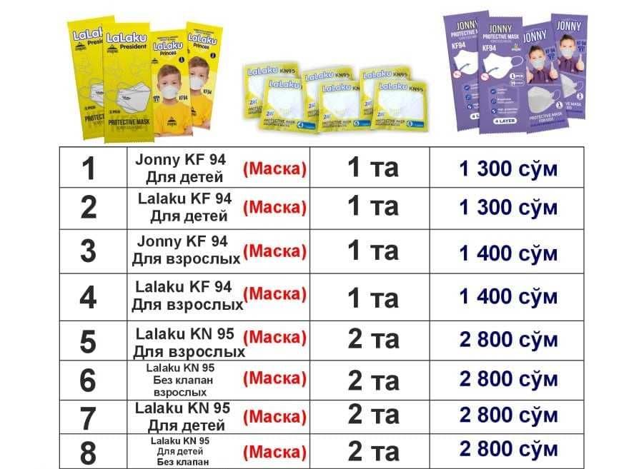 Маска KN95 респиратор с клапаном Универсальный и Детский . LaLaku — 1