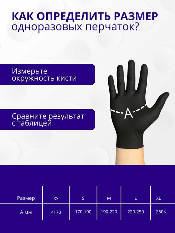 Перчатки медицинские ( UNIGLOVES ) — 3