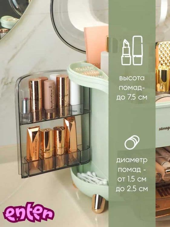 Органайзер для косметики и парфюмерии большой.OR1 — 3