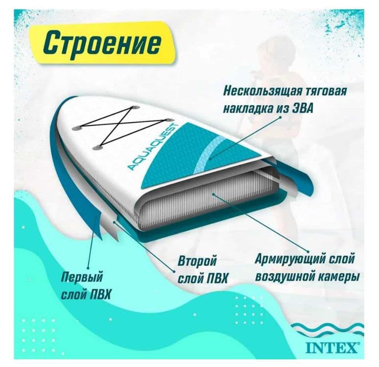 Sup board Надувная доска-68242 двухслойный-320x81x15см max до 150 кг — 7