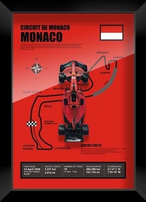 Постер с трассой из F1 — 2