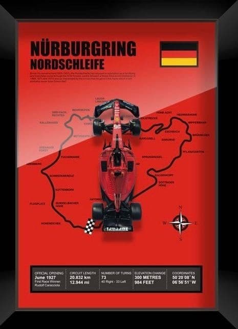 Постер с трассой из F1 — 6