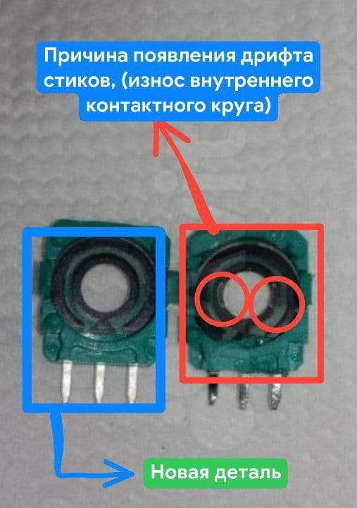 Ремонт джойстиков /Joystiklarni tuzatish PS | XboX | Nintendo — 6