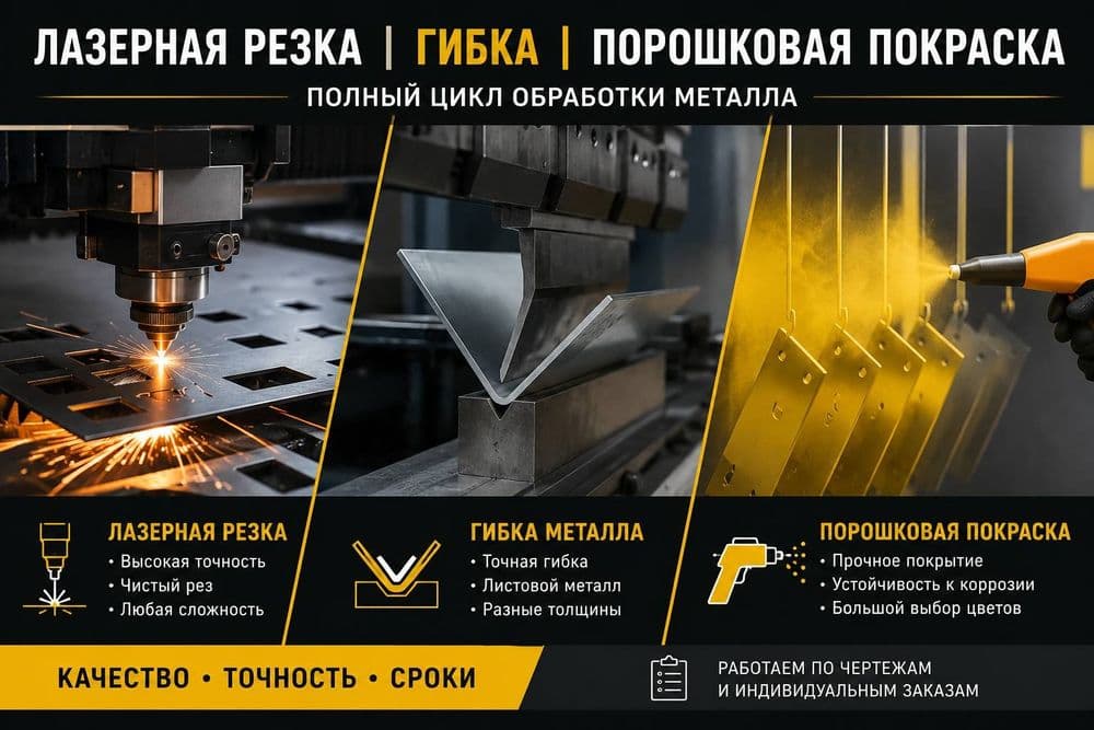 Услуги по лазерной резки, гибки металла и порошковой покраски.
Описа — 2