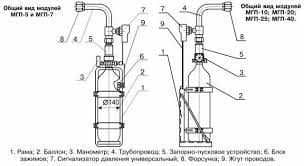 Монтаж Систем пожаротушения / Ёнғин ўчириш тизимларини ўрнатиш — 7