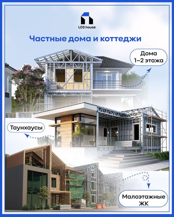 Karkas uylar LSTK dan 30-60 kun ichida karobka holatigacha — 5