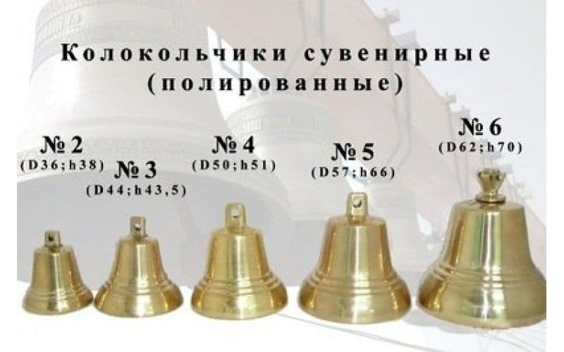 Колокольчики подарочные из России. Валдай — 7