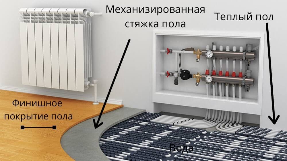 Styashka.stayashka.quruq styashka.pol suxoy styashka.стяшка.стяжка — 3