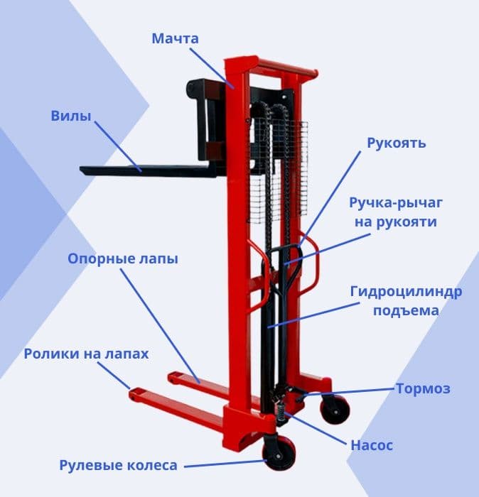 Штабелер телeжка — 2