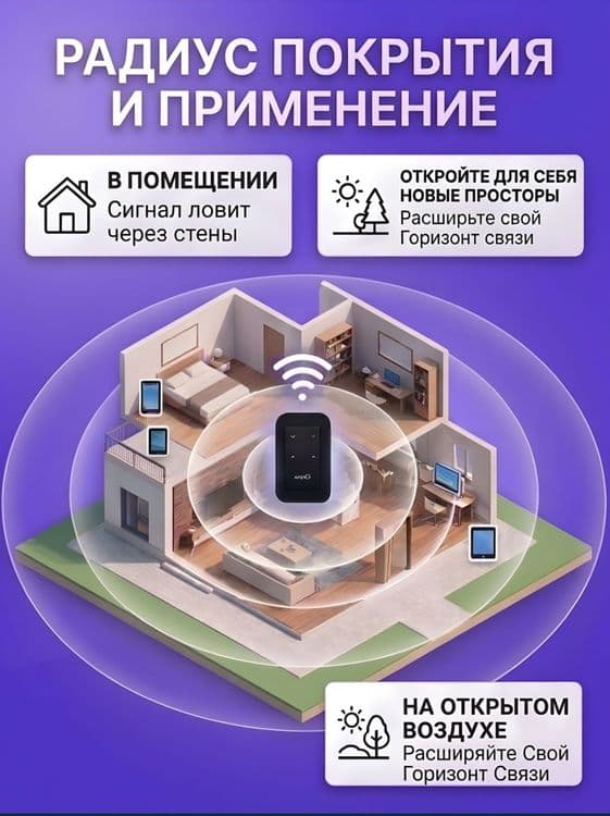 MX-5G Choʻntak WiFi Router 4G 5G LTE Router Sim karta, вифи роутер — 2