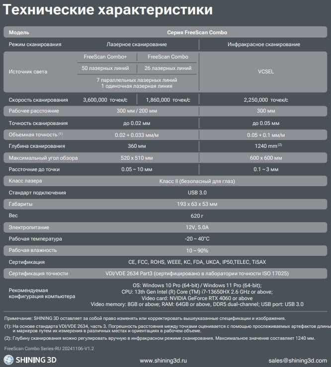 Продается FreeScan Combo+ — 5