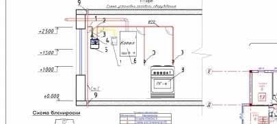 Gazo svarka Elektro Svarka kempamat xizmatlari — 2
