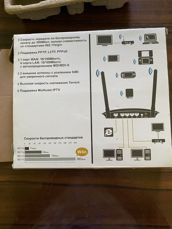 Вай фай аппарати сотилади — 4