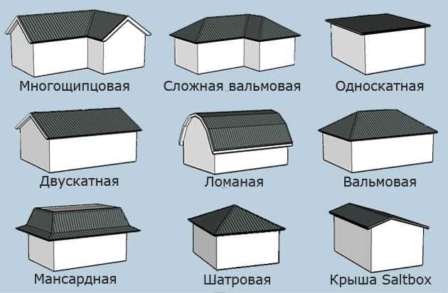 Мастера по крыше.  Профнастил,тунука том усталари. Тошкентлик усталар. — 3