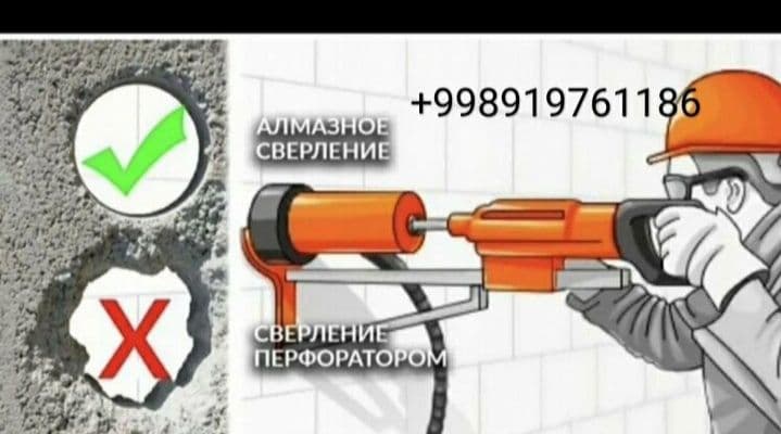 Almazniy bur, DEVOR teshish, услуги алмазное бурение, Devor teshish xi — 4
