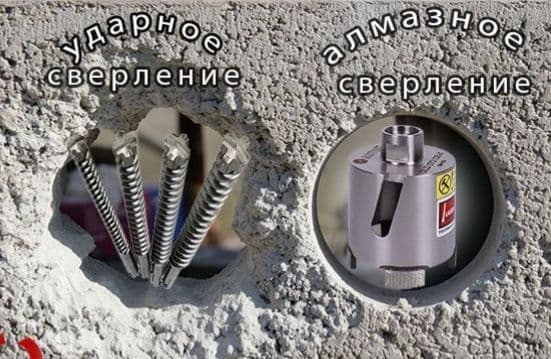 Бетон бузиш-кесиш-тешиш — 6