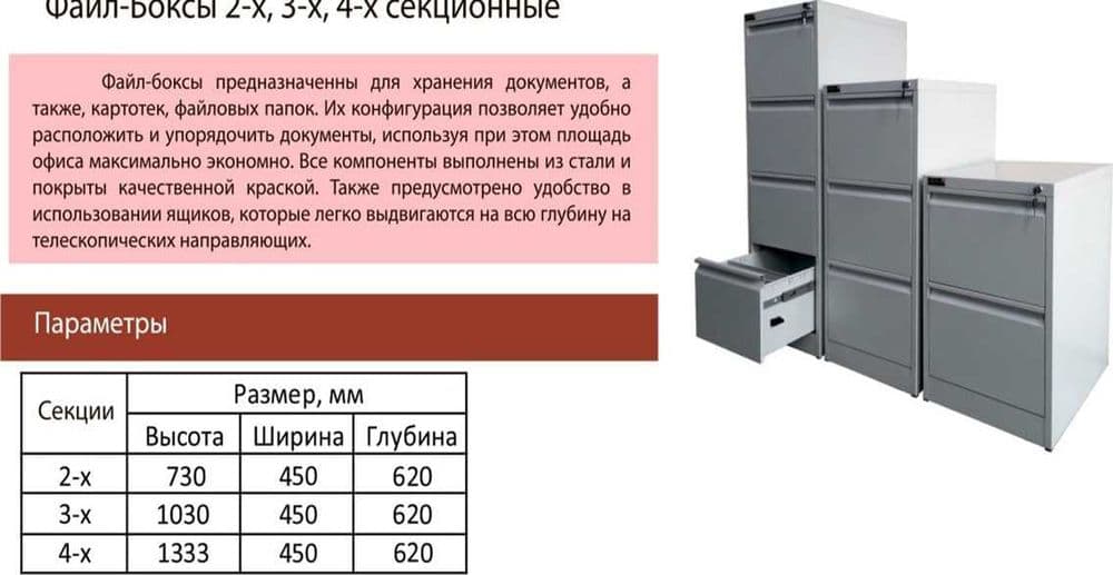 Картотека 4 выдвижных ящика для документов FC (Китай) — 1