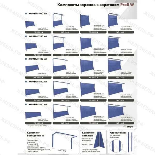 Верстак PROFI W WT160.WD2.WD5.010 — 3