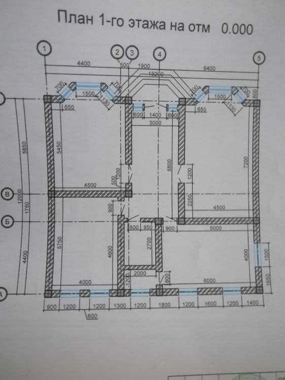 Beton kuyish hizmati — 3