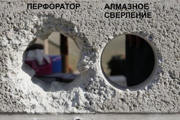 Алмазный бурение бетона — 2