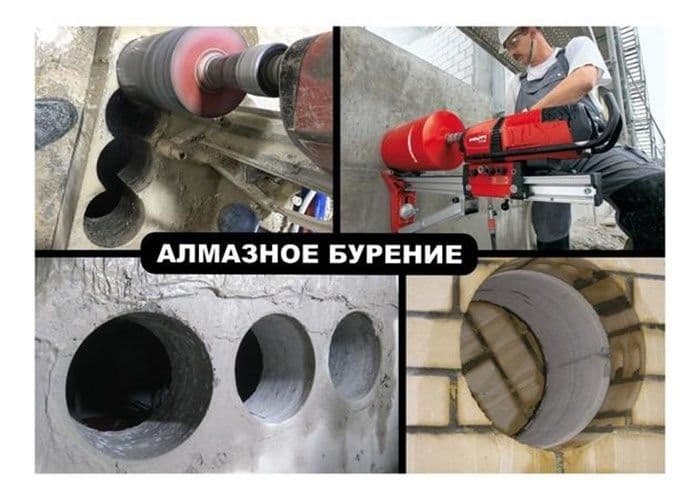 Алмазни бурение хизмати — 1