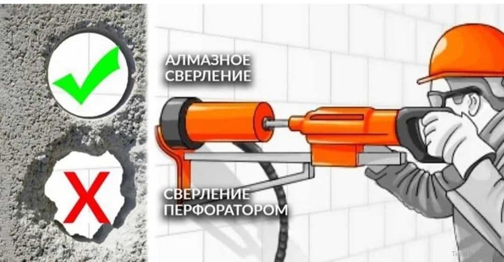 Almazniy bureniya xizmati — 1