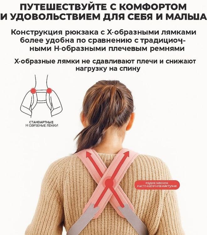 Детская переноска эргорюкзак, кенгуру для малышей — 8