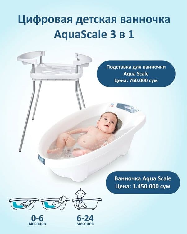 Детская ванночка Aqua scale 3 в 1 — 4