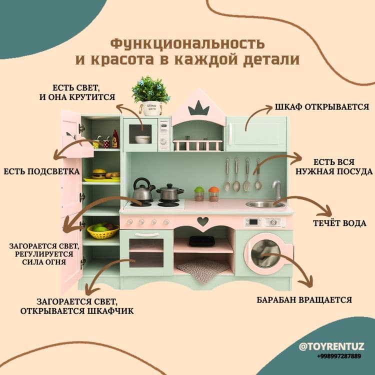 Кухня Алиса десткая игрушка — 5