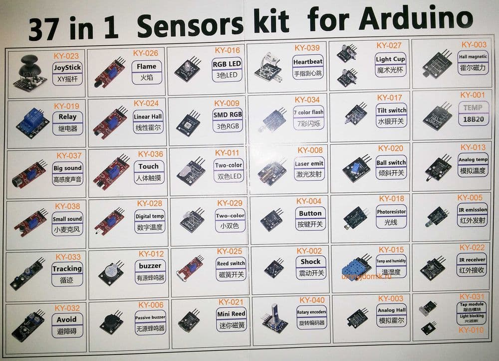 Arduino 37 in 1 sensor kit — 2