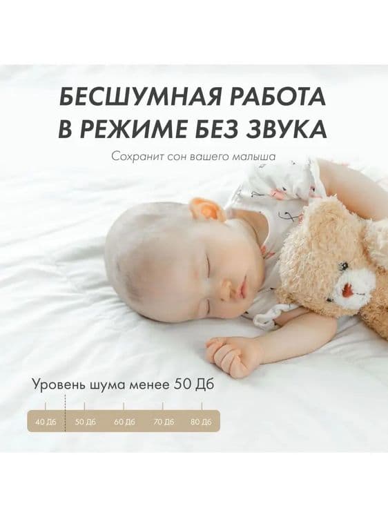 Электрический молокоотсос Electric Breast Pump MZ-602 — 4