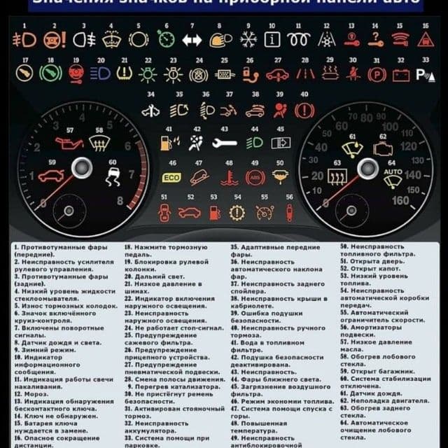 Avto elektrik + вулканизация на выезд vulkanizatsa vizf 24/7 — 7