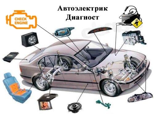 vulkanizatsiya vizf + авто электрик  выездная вулканизация  прикурить — 3