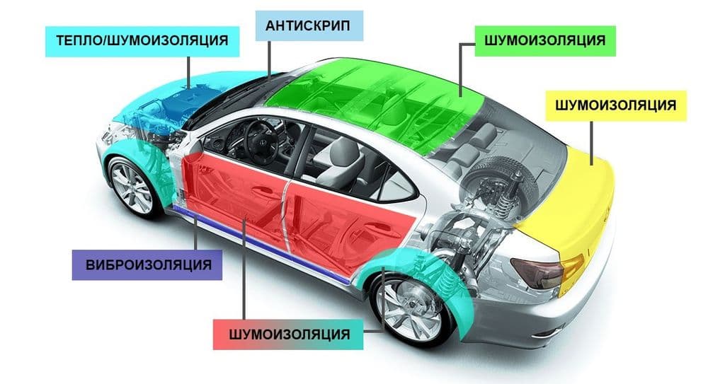Химчистка  авто  полировка  авто  кузов    Аксия 600 000 минг сум — 4