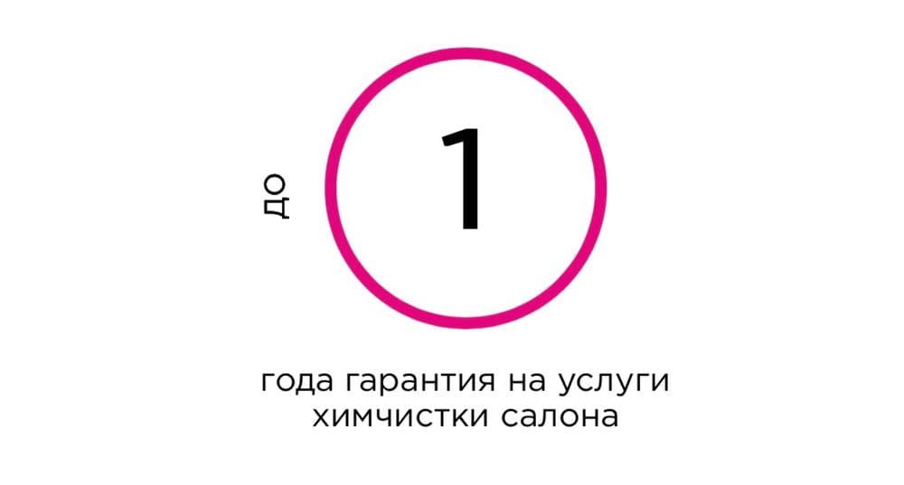 Профессиональная химчистка авто: чистота и комфорт в салоне! — 3