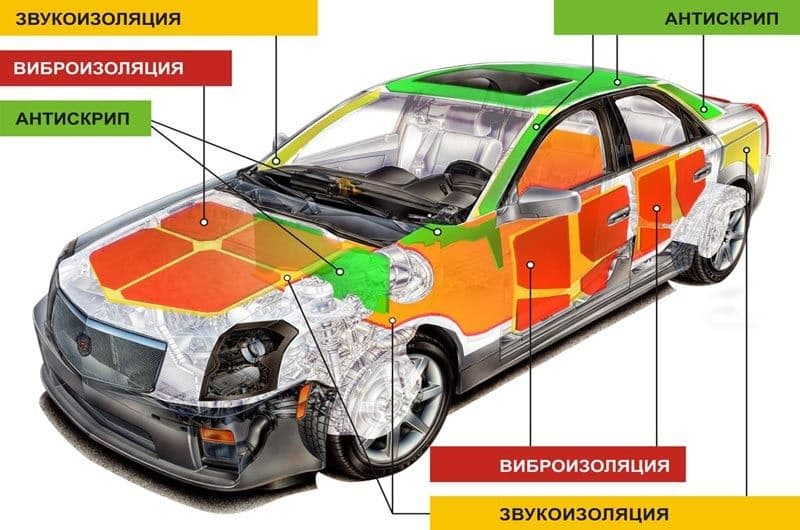 Химчистка  салона  авто  полировка  авто  кузов  Аксия  600000 сум — 4