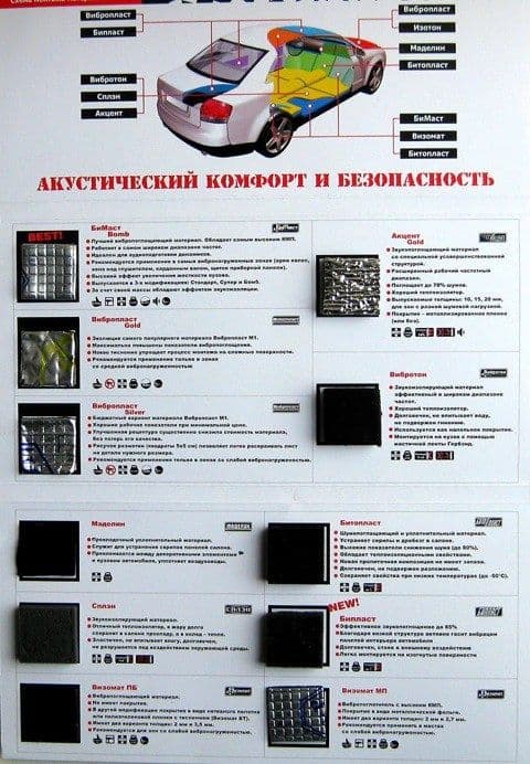 Химчистка  салона  авто  полировка  авто  кузов  Аксия  600000 сум — 6