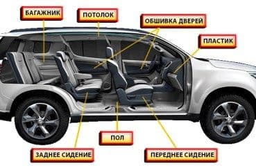 Химчистка  салона   авто    полировка  кузова  авто Аксия 600000 сум — 5