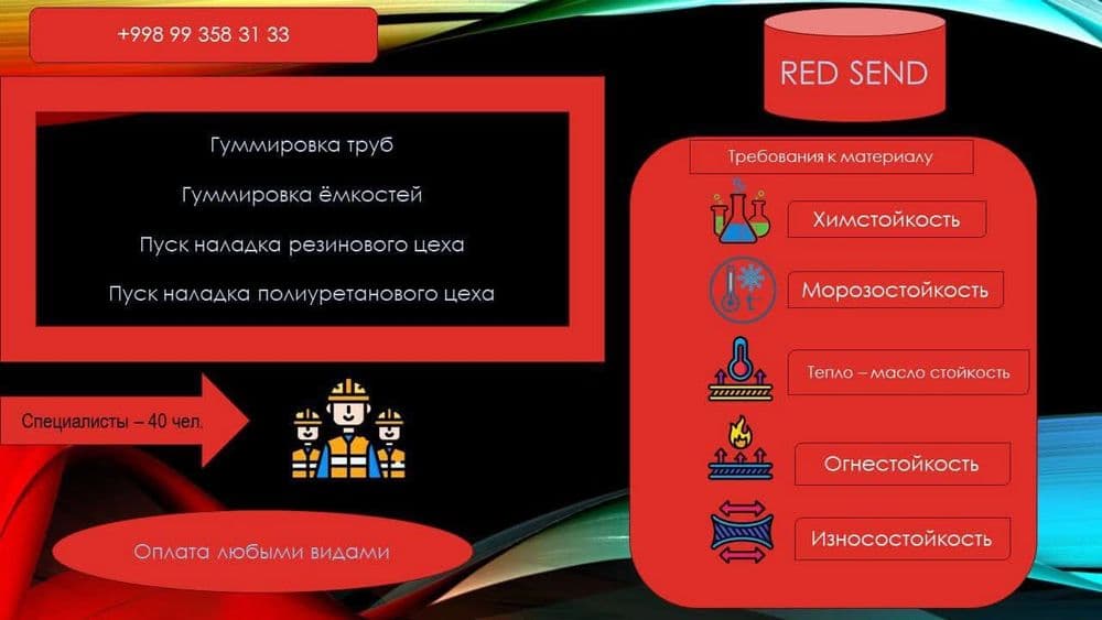 Гуммировка и футеровка киламиз — 2