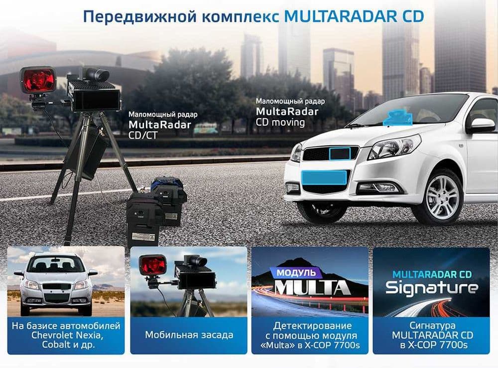 Обновление + прошивка Антирадаров — 2