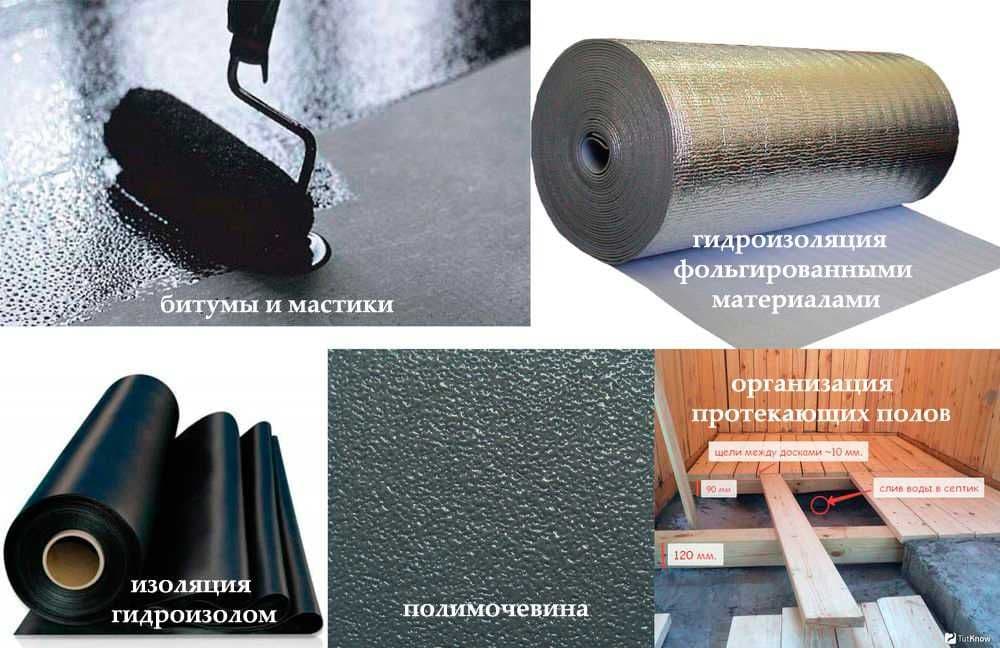 фольгоизол полизол битум мастика Рубероид изоляция Гидроизоляция — 2