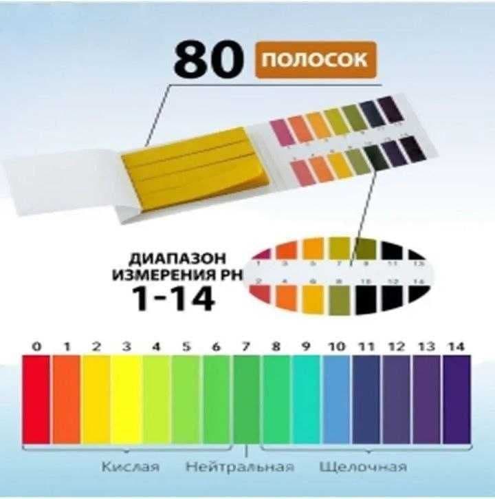 pH testi uchun lakmus qog'ozi. лакмусовая бумага 80 штук.Диапозон 1-14 — 1