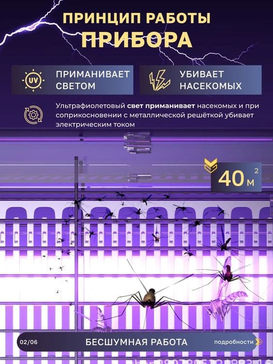 Электрическая мухобойка от комаров, мух и насекомых — 2