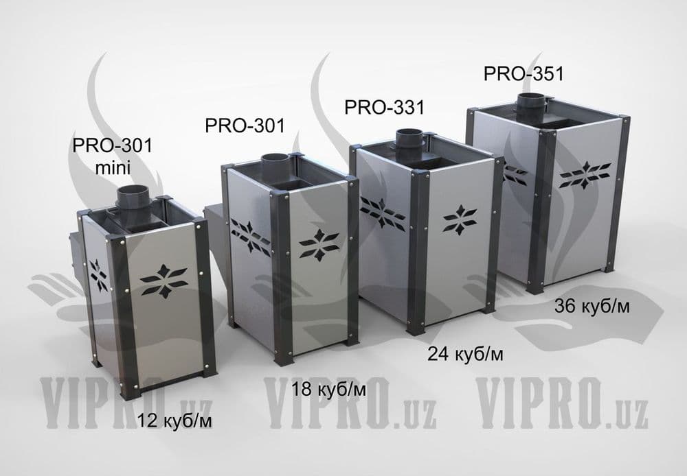 Печь для бани"PRO-301 MINI" на12 кубов ,печь для сауны,пиширмок — 2