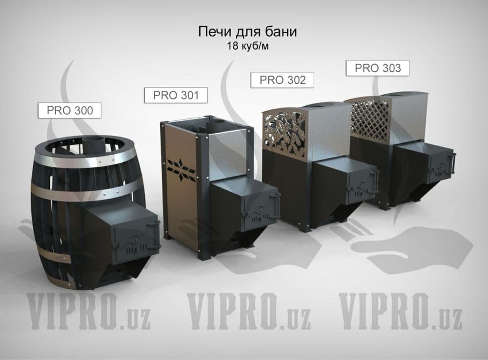 Печь для бани ,сауны PRO-301 до 18 кубов — 7