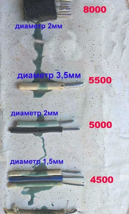 Провод электрический ссср.165 метров — 2
