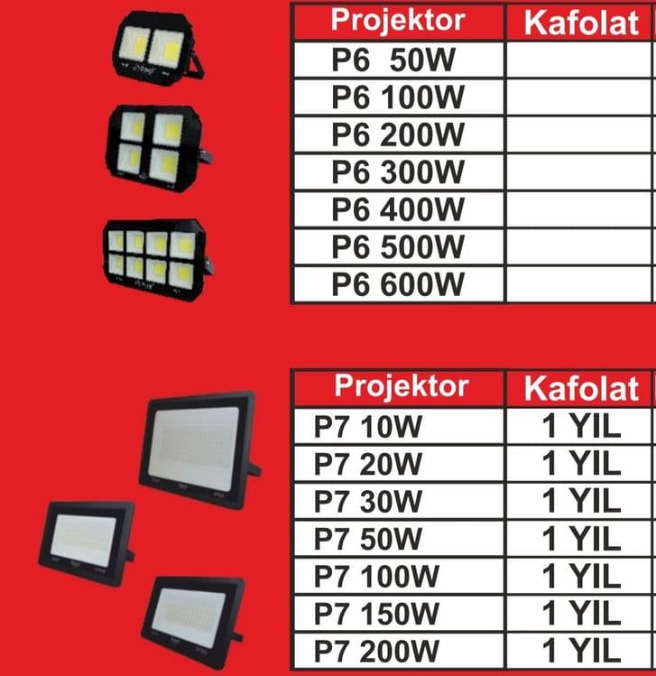Dusel lampa razetka eletir jihozlari — 2