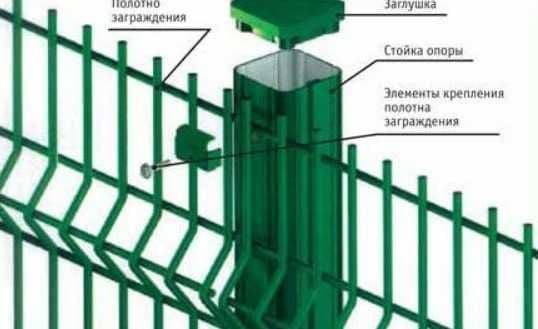 Evrozabor setka / Йевро Сетка / Сетка сварная / 20500 Som — 2