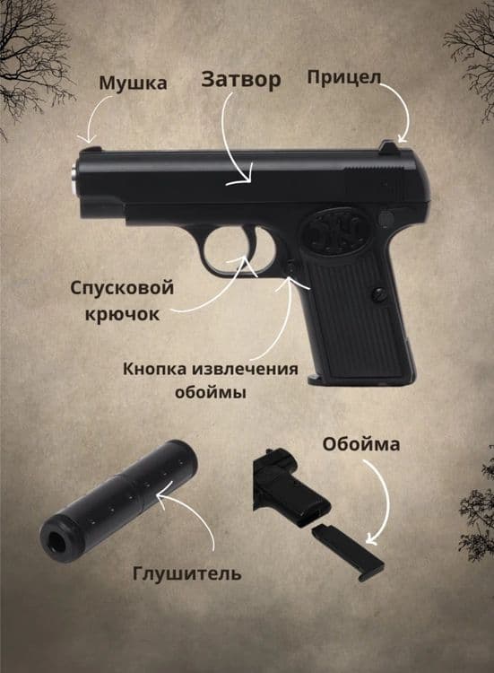 Железные пистолет большой ассортиментом по оптом ценам — 5